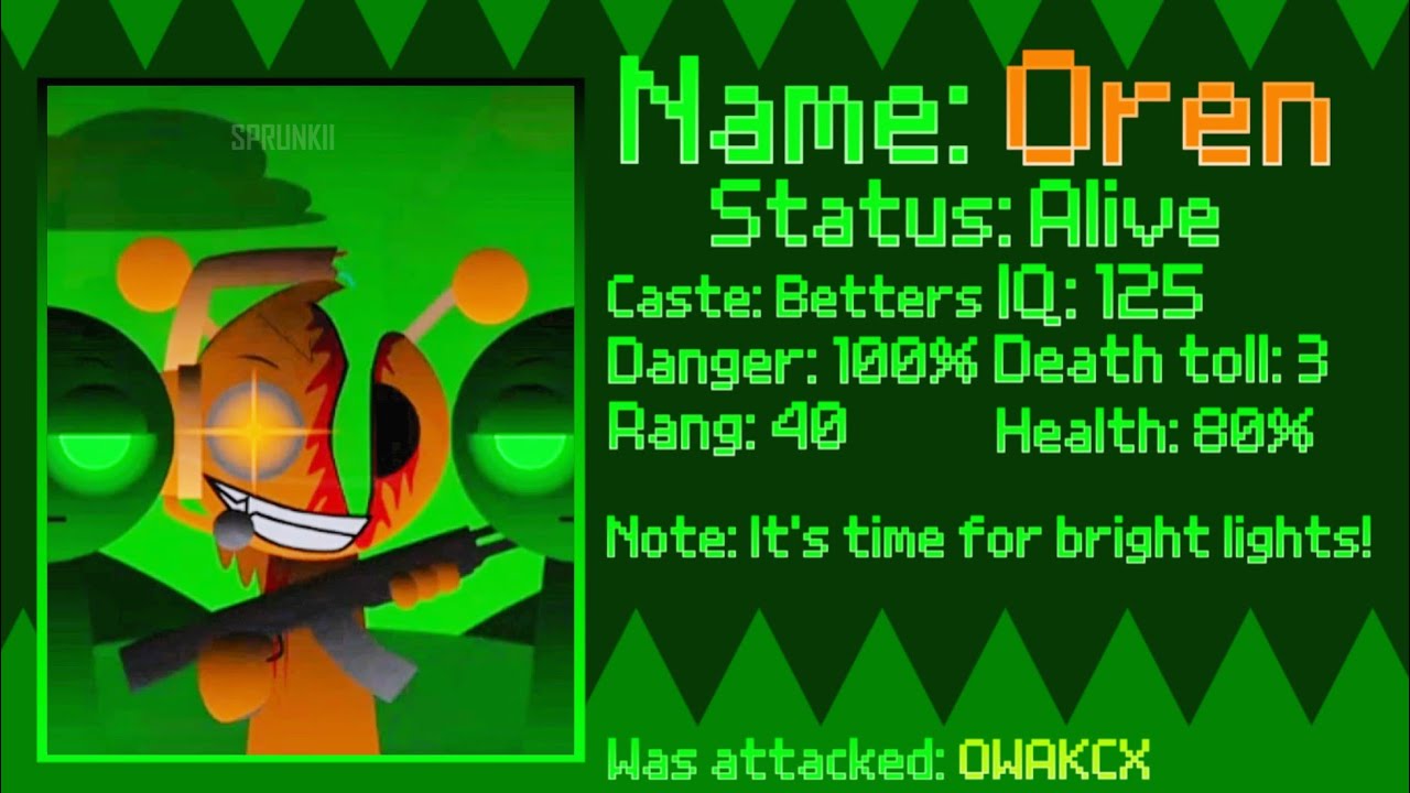 Sprunki  New Mod - Betters And Loses Characters Description