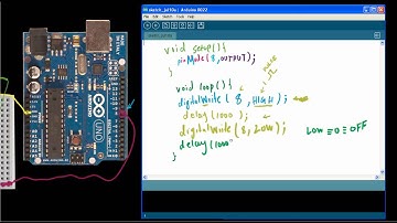 2 - Arduino-tutorial: Programming LED
