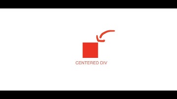 Can GitHub CO-Pilot Center a div?
