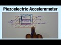 Piezoelectric Accelerometer (Hindi)