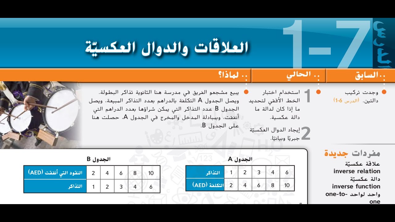 1-7 العلاقات والدوال العكسية  11 متقدم + 12 عا م