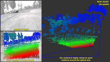 Semi-Dense Visual Odometry for a Monocular Camera (ICCV 