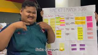 Kumpulan 7 Business Model Canvas Mamoh Jajan
