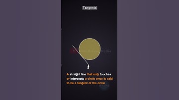 Introduction about Tangents #maths #tangent #shorts