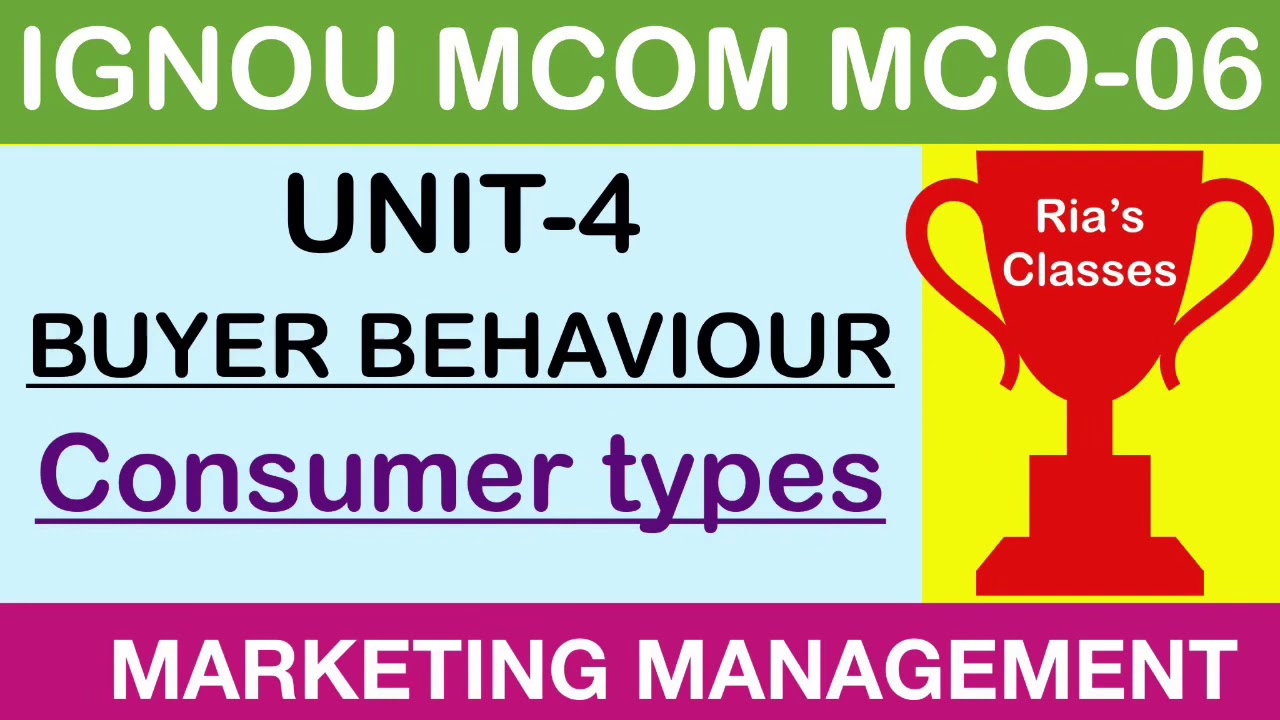 IGNOU MCOM 2nd Year | MCO 06 | BUYER BEHAVIOUR | Unit 4 | PART 3 ...