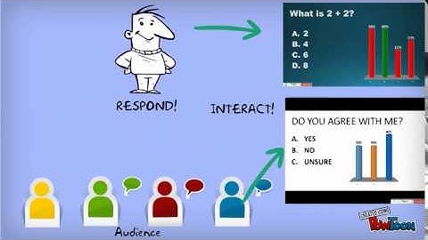 AUDIENCE RESPONSE SYSTEM