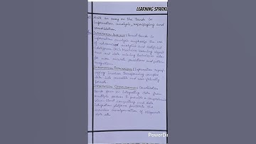 BLIE 228 Solved Assignment | July 2024- Jan 2025 | #learningsparkle #blis #ignou #shortvideo #shorts