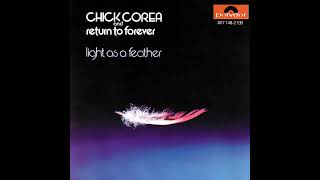 Chick Corea & Return To Forever — Captain Marvel HQ