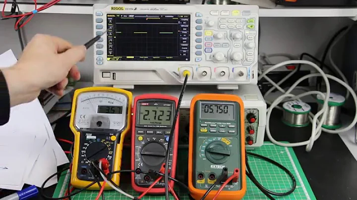 True-RMS Measurement Pt.1: AC vs. AC+DC