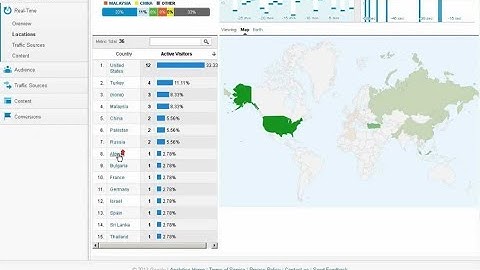Traffic Software Get Auto Unlimited Traffic Download Latest Version