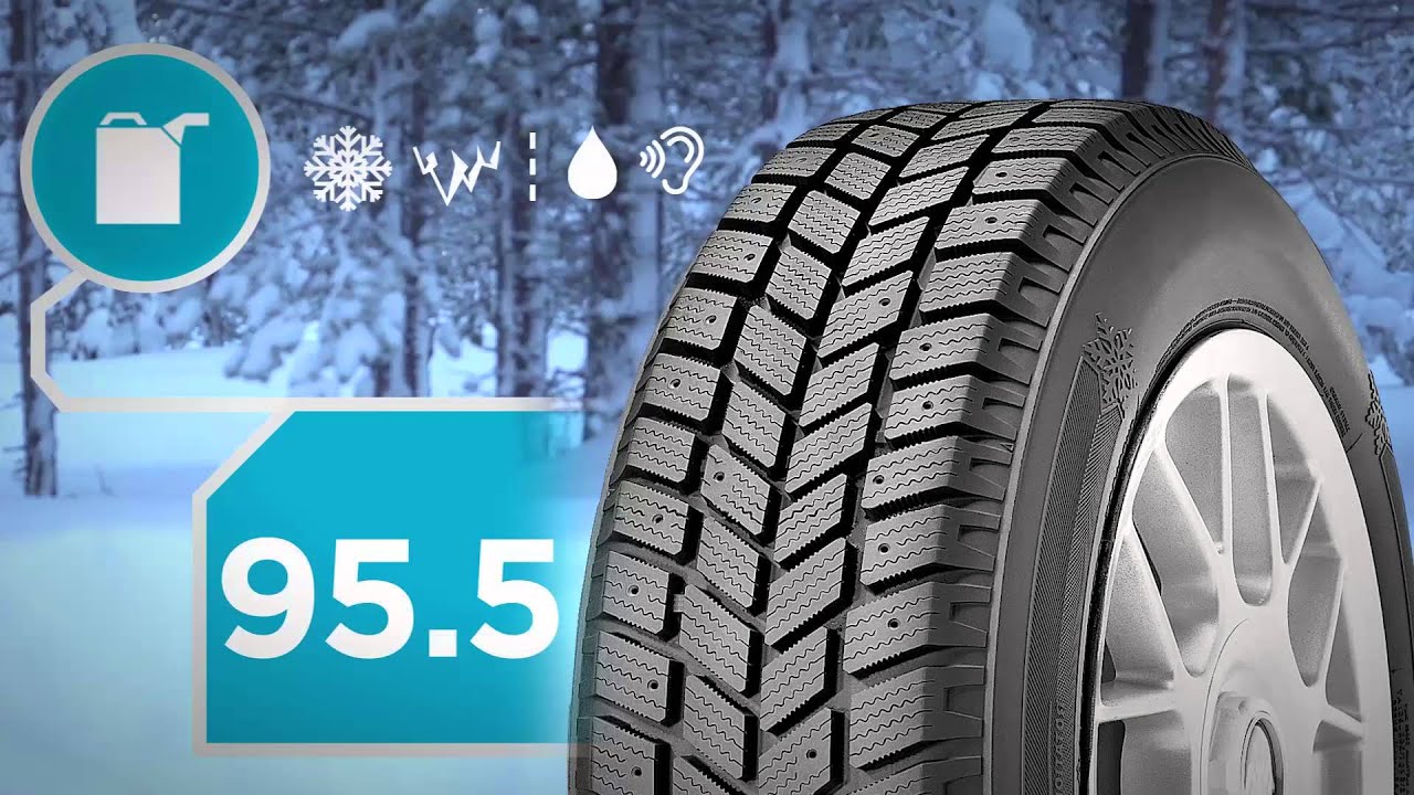 Hankook iPike RC01 YouTube