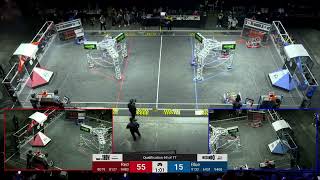 Qualification 69 - 2024 Bosphorus Regional