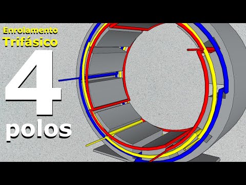 Vídeo: O que 4 pólos significa em termos elétricos?