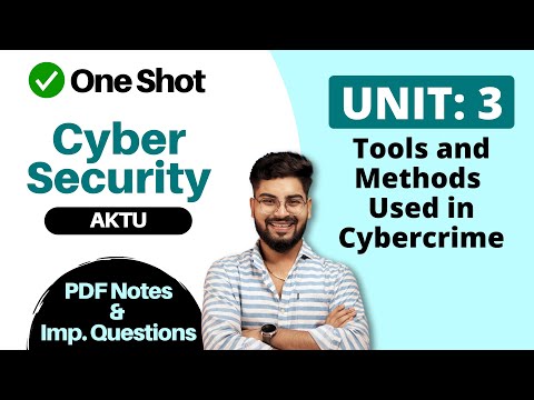 Cyber Security Unit 3 One Shot ✅ BTech 2nd Year 🔥 AKTU PDF Notes, Important Questions & PYQs