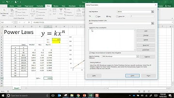 Power Law Models in Excel