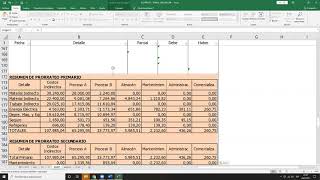 Clase 17-Z3 Lun-26-Abr-21 UCE121-5GABICOST-CPA T2: Valuación de la Producción Proceso A