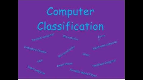 Classification of computer by function in Malayalam - class 4 , chapter 1,part 4