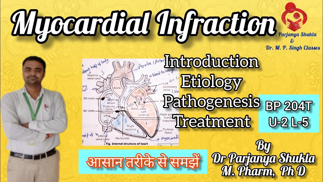 Myocardial Infraction | Intro, Types, Etiology, Pathophysiology| BP 204T U-2 L-5