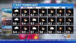 It is expected to rain starting sunday afternoon with temperatures
into the 60s. olga ospina reports.