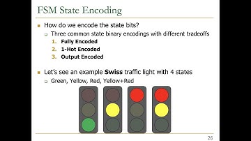 Digital Design & Comp. Arch. - Lecture 7a: Sequential Logic Design II (ETH Zürich, Spring 2020)