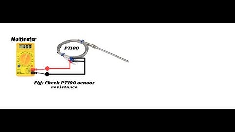 What is pt100. Why is RTD called Pt100? PT100 temperature range. How the PT 100 sensor works.