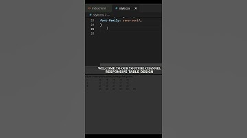 Responsive Table Design in Html and CSS #html #css