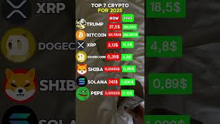 Get Expert Signals – Link in Bio! 🚀📈