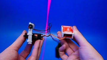 DJi NAZA gimbal control