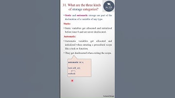 Systemverilog  Interview questions 31/n  #vlsi #education#shorts #designverification #systemverilog