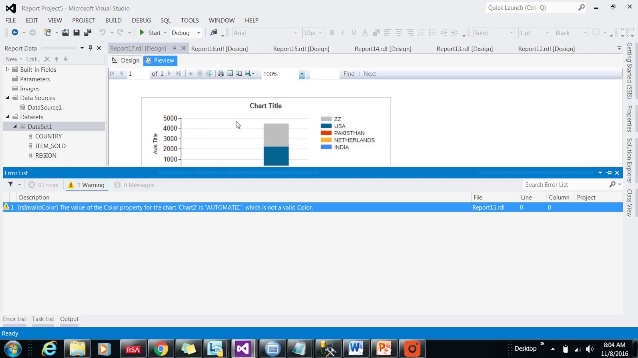 Ssrs Stacked Bar Chart With Line