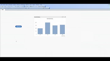 MOD FUNCTION Show/Hide Chart