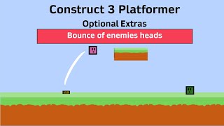 Platformer Optional extras: Jump on enemy heads