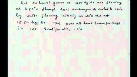 Mod-01 Lec-33 Exercises on Heat Flow in Furnaces and Heat Exchangers