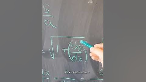 The Catenary is parametrized by hyperbolic functions