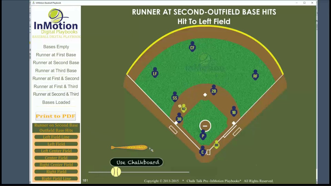 What is InMotion Playbooks and how is it used? YouTube