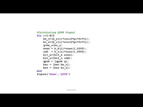 MATLAB Simulation Program to implement QPSK system