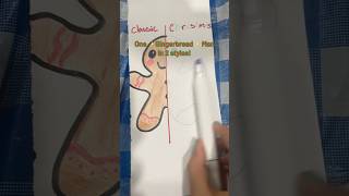 A ✨gingerbread✨ man in 2 styles! *one drawing in 2 styles* #foryou #art #painting #drawing #shorts