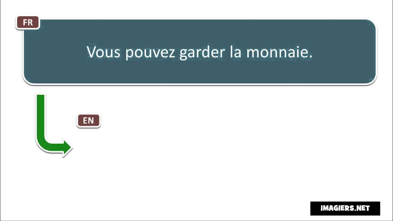 French pronunciation # Vous pouvez garder la monnaie