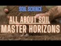Earth Science Classroom: Soil Science Quiz