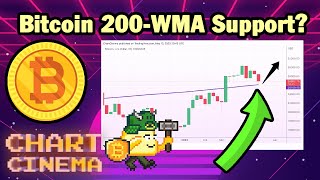 Bitcoin got rejected from the 4-Hour EMA. Can it still bounce?