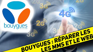 Comment lire les MMS avec Bouygues ?