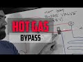 Hot Gas Bypass Valve Application and Low Load Conditions