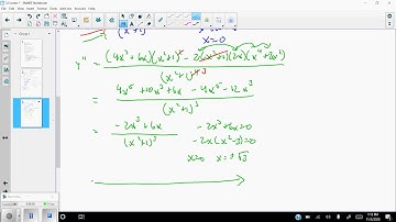 3 5 Summary of Curve Sketching Video 2
