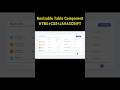 Resizable Table Component: Responsive &amp; Draggable Columns #WebDevelopment