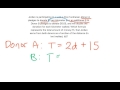 Donor Donation Function Analysis