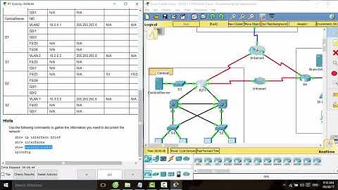 [CCNAv6 S2] 1.1.2.9 Packet Tracer - Documenting the Network