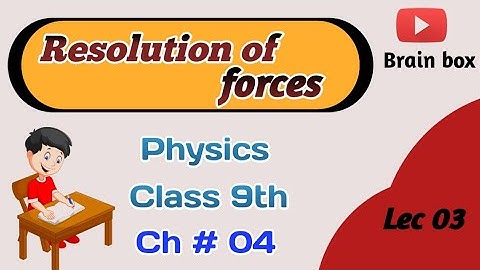 Resolution of forces | physics class 09 chapter 4