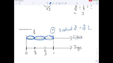Fraction Division Visual Representations: Partitioning / How many in one group?