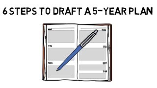 6 STEPS TO DRAFT A 5-YEAR PLAN ✔ 6 STEPS TO DRAFT A 5-YEAR PLAN ✔
