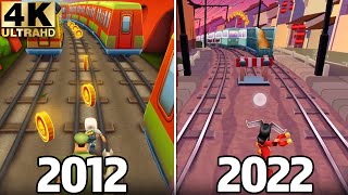 Evolution of Subway Surfers Games 2012 - 2022 (subway surfers lunar new year subway surfers 2022)